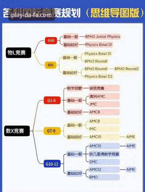 世界超级摩托车锦标赛观赛指南：从排位到夺冠全流程解析