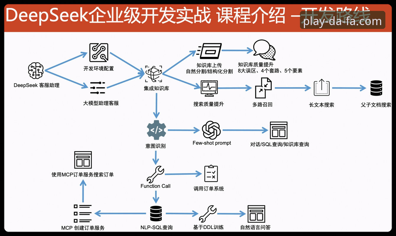 大发体育平台登录全流程深度评测：从安装到体验的完整技术解析