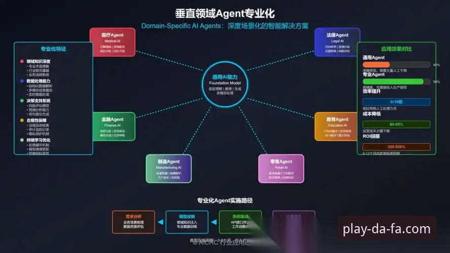 DAFA电子游戏平台深度评测：技术架构与用户体验的全面分析